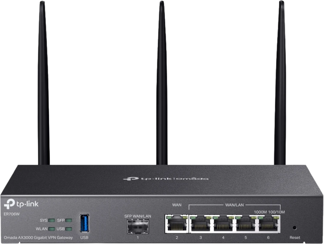 Business router