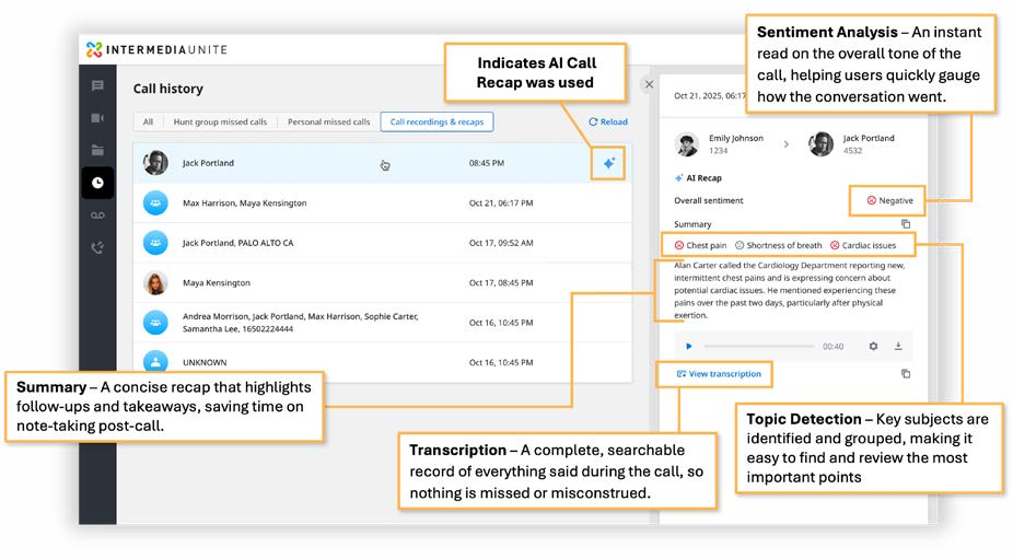 An AI Call Recap in the Elevate app, showing the summary, sentiment and topics